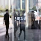 삼성전자,다시,시가총액,추세