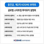 중진공,연합뉴스