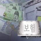 보험료,예정이율,점검,금리,금감원,시장금리,관계자