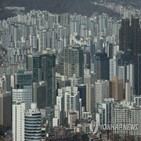 가구,주택구입물량지수,서울,중위소득,아파트