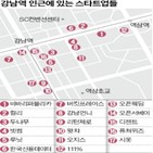 개발자,강남역,스타트업,지역,인근,공실률,사무실,강남,공간