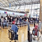 여객,인천공항,코로나19,12만,정상화,하루평균