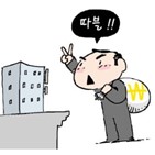 상가,낙찰가율,토지,서울,감정가,빌라,아파트