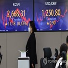 환율,중국,달러