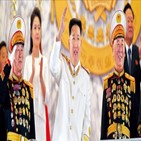 북한,김정은,열병식,화성,발사,위협