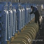 러시아,결제,루블화