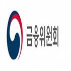 감사인,상장사,등록,대한,회계법인,등록요건,유지,제재