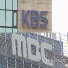 중간광고,KBS,지난해,지상파,MBC,코바코