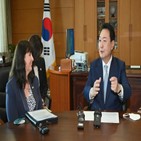 국정과제,공약,사드,당선인,인수위,스포츠