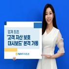 금융소비자,투자증권,대시보드,분석,고객,상품판매,금융상품