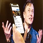 트위터,머스크,테슬라,인수,지분,계획