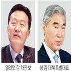 아시아,미국