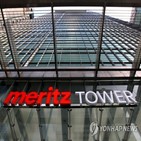 메리츠화재,코스피200,공매도