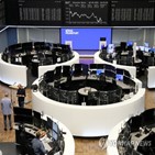 지수,증시,인상,둔화,오름폭,기준금리