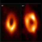 블랙홀,이미지,은하