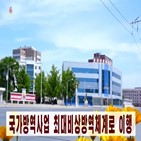 북한,코로나19,지원,인도,문제,상황,한미정상회담