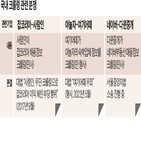 크롤링,플랫폼,데이터,업계,매물,다윈중개,정보,행위,정보제공자,사람인