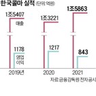 콜마,시장,한국콜마,미국,인수,브랜드