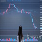 테라,루나,논의,규제,가상화폐,대폭락