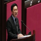 의원,민주당,후보,김기현,의혹,제명