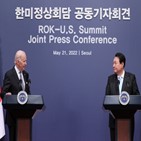 대통령,북한,비핵화,공동,바이든