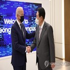 바이든,대통령,북한,미국,동맹,대변인,위협,평가