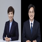 후보,김동연,김은혜,포인트