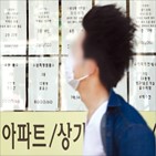 월세,전세,비중,비율,서울,임차인,계약,주택,임대차