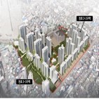 재개발,서울시,정비계획,적용,주민,신속통합기획