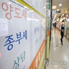 보유세,부동산,대비,비율,거래세,대외연,수준