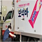 롯데푸드,차량,도입,전기차