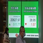 홍콩,중국,외국인,채권시장,거래,교차거래,투자자