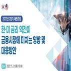 확대,한·미,금리역전,금융시장,금리,영향