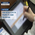 투자,신기술투자조합,시장,상품,자산운용사