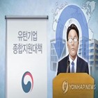 국내,지원,복귀기업