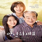 김환희,연기,영화,감정,병동