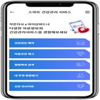 서비스,신한카드,소상공인,건강검진,운영