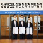 다올투자증권,한국투자부동산신탁,분야