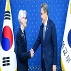 장관,글로벌,한국