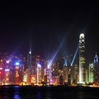 도시,외국인,가장,비싼,홍콩,살기