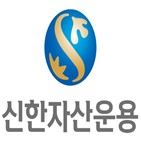 기업,투자,국내,글로벌