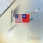 대만,미국,지속적,수출,분야