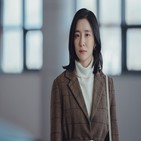 박지현,가속,작품,박준영,성장