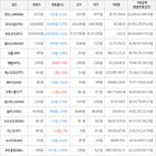 보이,가상화폐,비트코인,상승세