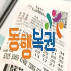 번호,기사,기자,언론