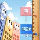 규제,투자,산업부,계획,입주,기업,개선,프로젝트,필요,구축