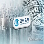 기준금리,모건,한국은행