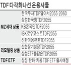 상품,출시,운용사,선택,은퇴