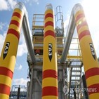 가스,러시아,프랑스