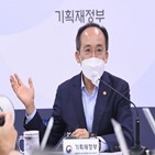 세액공제율,월세,정부,세액공제,혜택,최대,이하